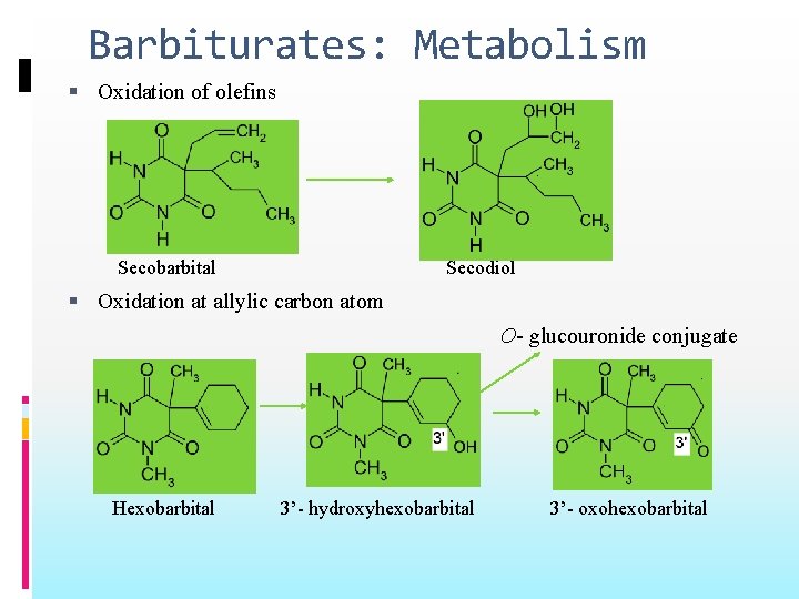 Barbiturates: Metabolism Oxidation of olefins Secobarbital Secodiol Oxidation at allylic carbon atom O- glucouronide