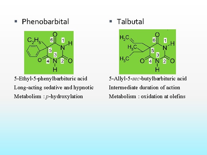  Phenobarbital Talbutal 5 -Ethyl-5 -phenylbarbituric acid 5 -Allyl-5 -sec-butylbarbituric acid Long-acting sedative and