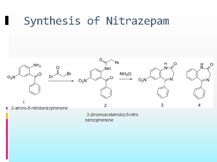 Synthesis of Nitrazepam 2 -amino-5 -nitrobenzophenone 2 -(bromoacetamido)-5 -nitro benzophenone 