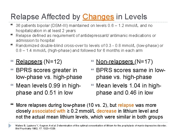 Relapse Affected by Changes in Levels 36 patients bipolar (DSM-III) maintained on levels 0. Relapse Affected by Changes in Levels 36 patients bipolar (DSM-III) maintained on levels 0.