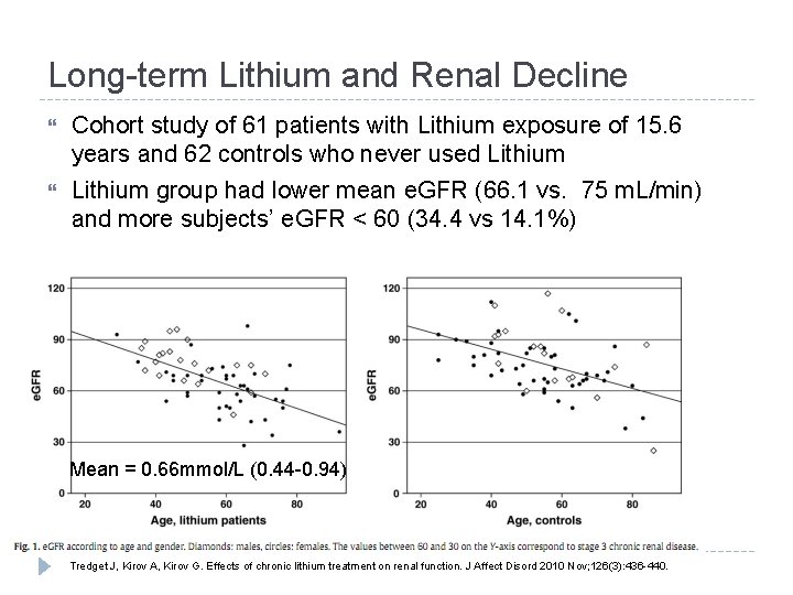 Long-term Lithium and Renal Decline Cohort study of 61 patients with Lithium exposure of Long-term Lithium and Renal Decline Cohort study of 61 patients with Lithium exposure of