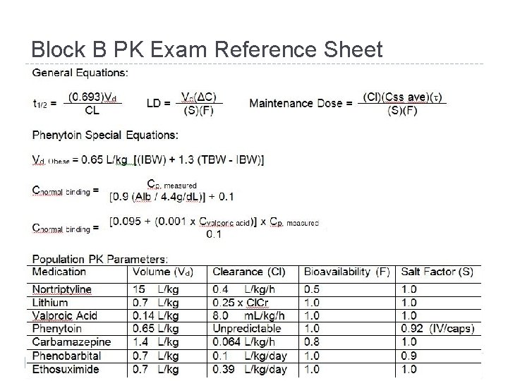 Block B PK Exam Reference Sheet Block B PK Exam Reference Sheet