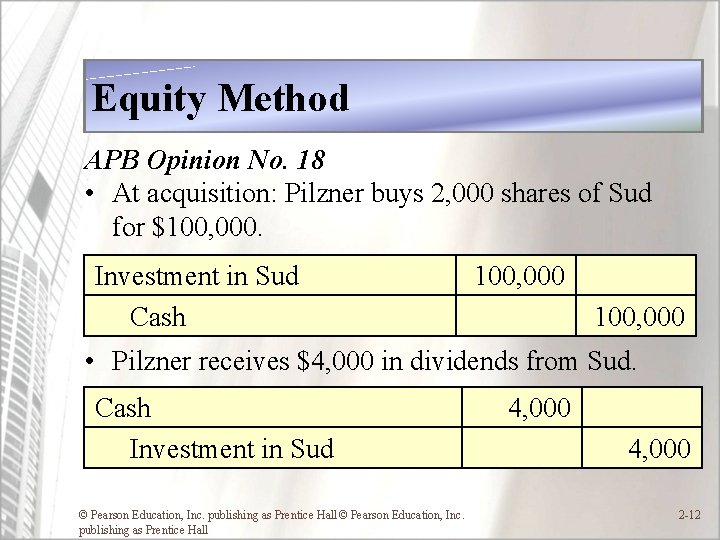 Equity Method APB Opinion No. 18 • At acquisition: Pilzner buys 2, 000 shares
