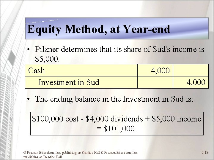 Equity Method, at Year-end • Pilzner determines that its share of Sud's income is