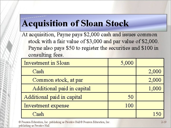 Acquisition of Sloan Stock At acquisition, Payne pays $2, 000 cash and issues common Acquisition of Sloan Stock At acquisition, Payne pays $2, 000 cash and issues common