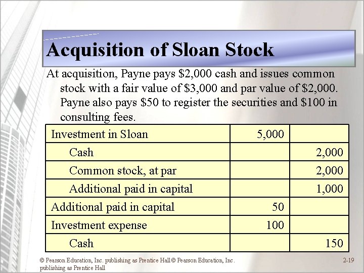 Acquisition of Sloan Stock At acquisition, Payne pays $2, 000 cash and issues common