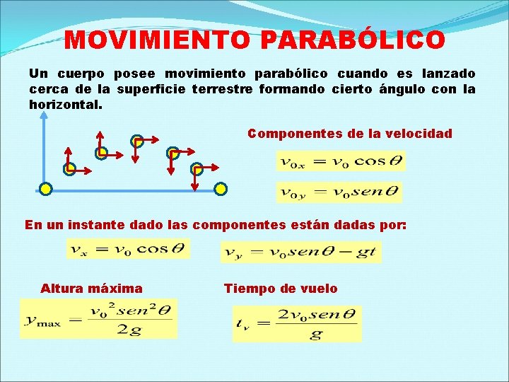 MOVIMIENTO PARABÓLICO Un cuerpo posee movimiento parabólico cuando es lanzado cerca de la superficie