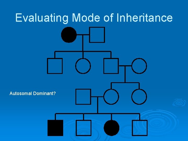 Evaluating Mode of Inheritance Autosomal Dominant? 