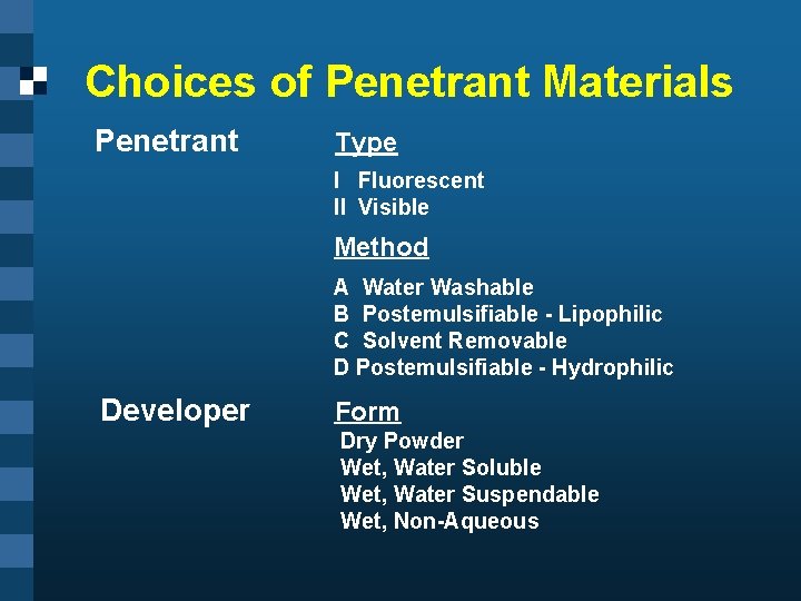 Choices of Penetrant Materials Penetrant Type I Fluorescent II Visible Method A Water Washable