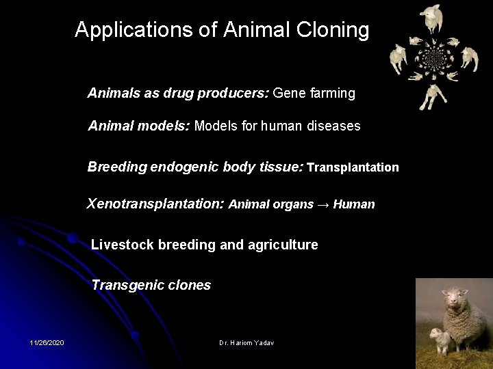 Applications of Animal Cloning Animals as drug producers: Gene farming Animal models: Models for Applications of Animal Cloning Animals as drug producers: Gene farming Animal models: Models for