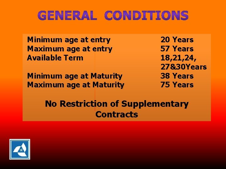 Minimum age at entry Maximum age at entry Available Term Minimum age at Maturity