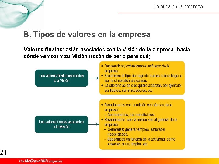 21 La ética en la empresa B. Tipos de valores en la empresa Valores