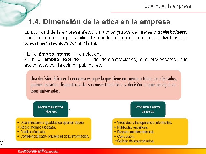 7 La ética en la empresa 1. 4. Dimensión de la ética en la