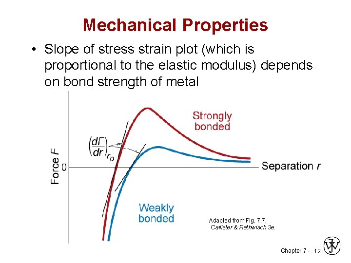 Mechanical Properties • Slope of stress strain plot (which is proportional to the elastic