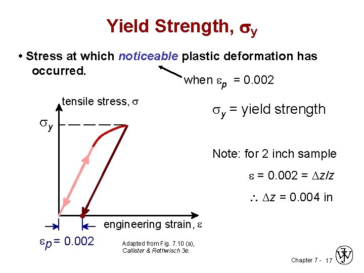 Yield Strength, y • Stress at which noticeable plastic deformation has occurred. when p