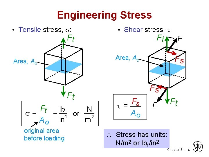 Engineering Stress • Tensile stress, : Ft Ft F Area, Ao Ft Ft lb