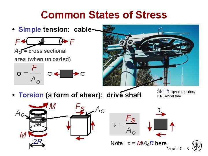 Common States of Stress • Simple tension: cable F F A o = cross