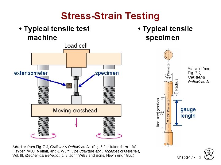 Stress-Strain Testing • Typical tensile test machine extensometer • Typical tensile specimen Adapted from