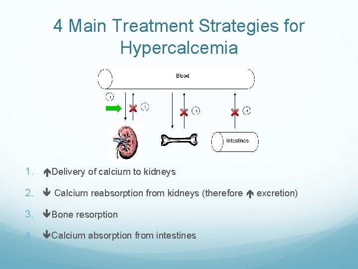 Workup and Management of Hypercalcemia in Hospitalized Patients