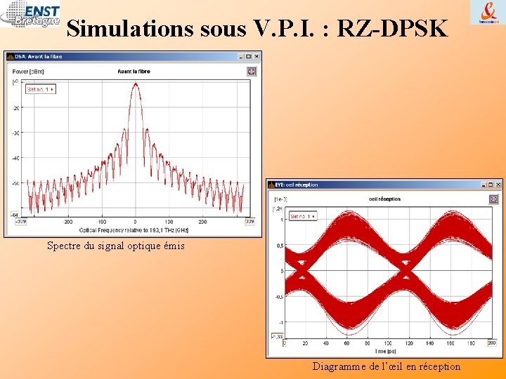 Simulations sous V. P. I. : RZ-DPSK Spectre du signal optique émis Diagramme de