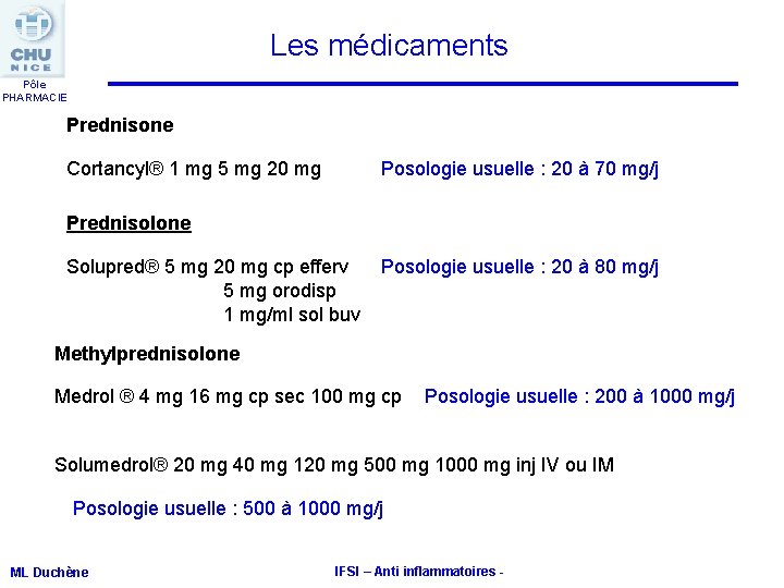 Les médicaments Pôle PHARMACIE Prednisone Cortancyl® 1 mg 5 mg 20 mg Posologie usuelle Les médicaments Pôle PHARMACIE Prednisone Cortancyl® 1 mg 5 mg 20 mg Posologie usuelle