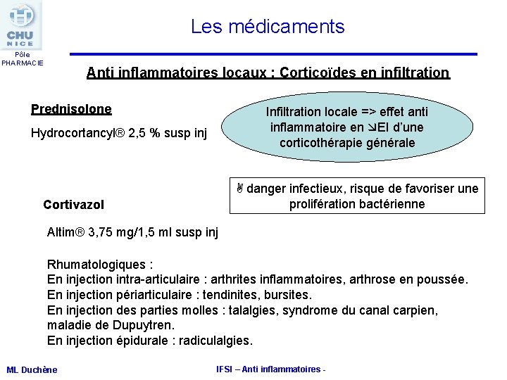 IFSI SAINTE MARIE Ple PHARMACIE Les Anti inflammatoires