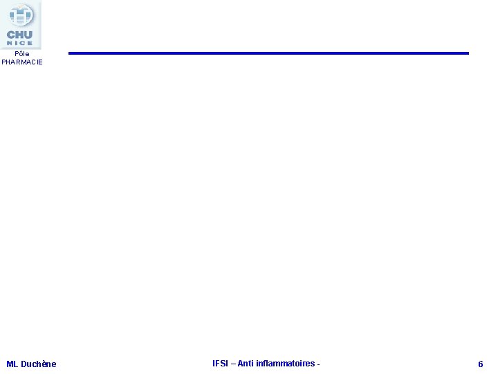 Pôle PHARMACIE ML Duchène IFSI – Anti inflammatoires - 6 Pôle PHARMACIE ML Duchène IFSI – Anti inflammatoires - 6