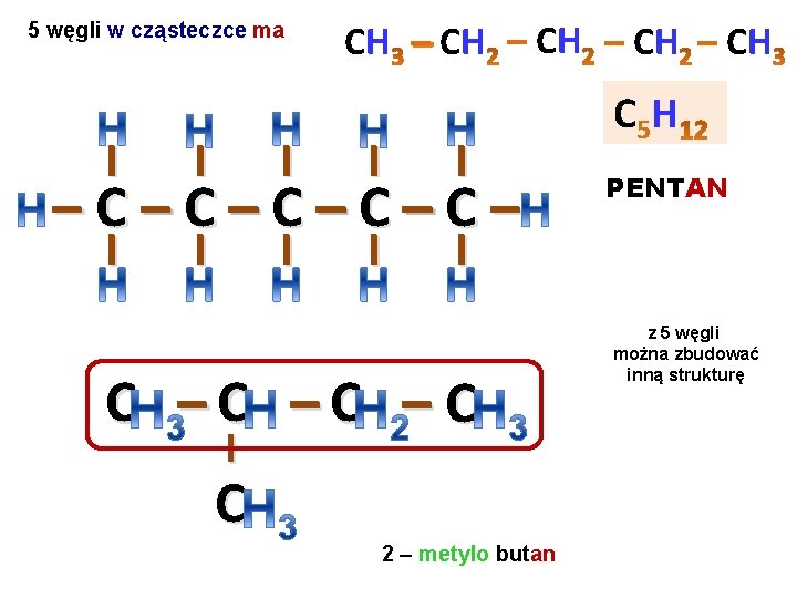 5 węgli w cząsteczce ma CH – CH I I I I I –C–C–C– 5 węgli w cząsteczce ma CH – CH I I I I I –C–C–C–