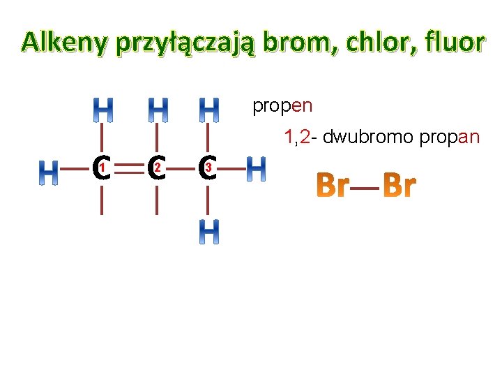Alkeny przyłączają brom, chlor, fluor propen C C C 1 2 3 1, 2 Alkeny przyłączają brom, chlor, fluor propen C C C 1 2 3 1, 2