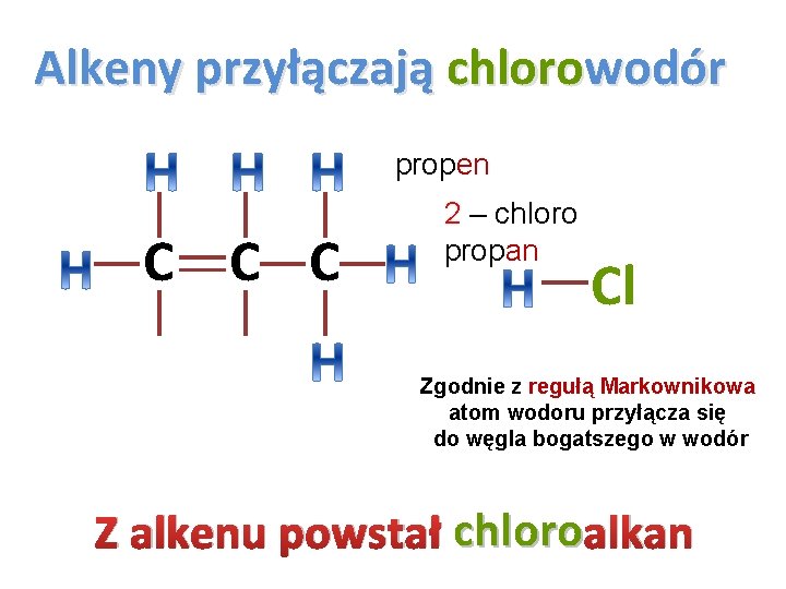 Alkeny przyłączają chlorowodór propen C C C 2 – chloro propan Cl Zgodnie z Alkeny przyłączają chlorowodór propen C C C 2 – chloro propan Cl Zgodnie z