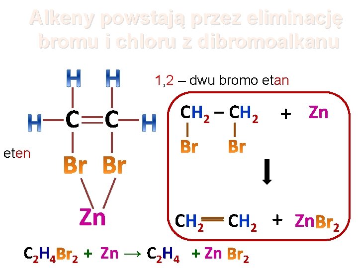 Alkeny powstają przez eliminację bromu i chloru z dibromoalkanu 1, 2 – dwu bromo Alkeny powstają przez eliminację bromu i chloru z dibromoalkanu 1, 2 – dwu bromo