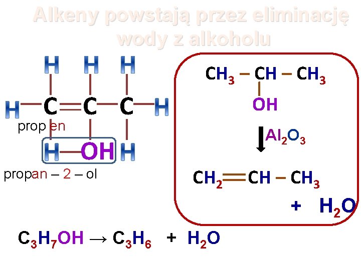 Alkeny powstają przez eliminację wody z alkoholu CH 3 – CH 3 C C Alkeny powstają przez eliminację wody z alkoholu CH 3 – CH 3 C C