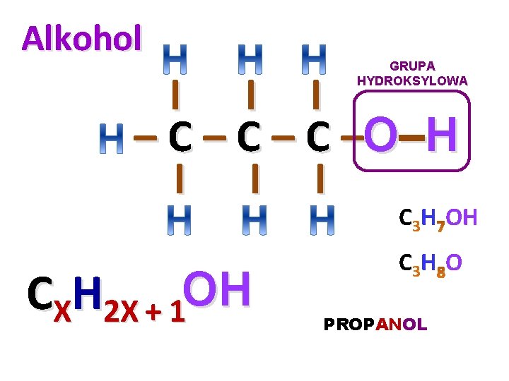 Alkohol GRUPA HYDROKSYLOWA I I I – C – C –O–H I I I Alkohol GRUPA HYDROKSYLOWA I I I – C – C –O–H I I I