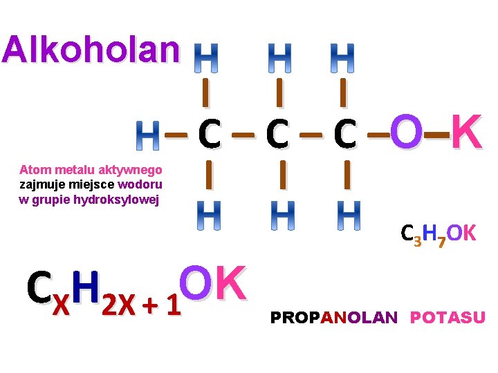 Alkoholan Atom metalu aktywnego zajmuje miejsce wodoru w grupie hydroksylowej I I I – Alkoholan Atom metalu aktywnego zajmuje miejsce wodoru w grupie hydroksylowej I I I –