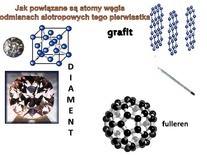 grafit D I A M E N T fulleren grafit D I A M E N T fulleren