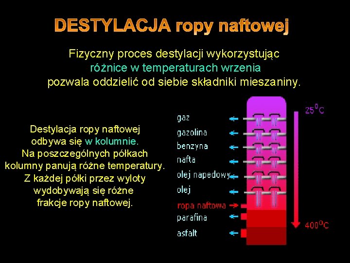 Fizyczny proces destylacji wykorzystując różnice w temperaturach wrzenia pozwala oddzielić od siebie składniki mieszaniny. Fizyczny proces destylacji wykorzystując różnice w temperaturach wrzenia pozwala oddzielić od siebie składniki mieszaniny.