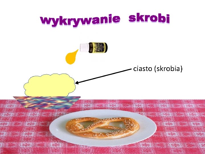 ciasto (skrobia) ciasto (skrobia)
