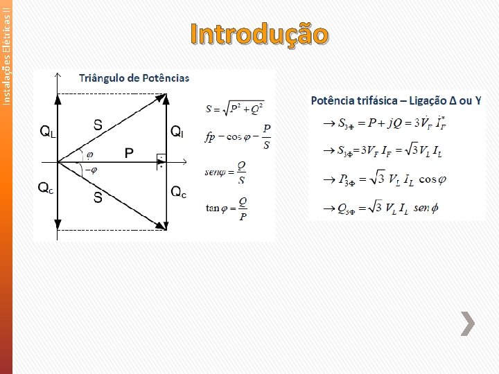 Instalações Elétricas II Introdução 