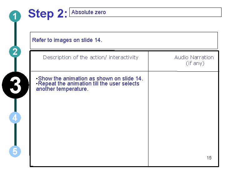 1 Step 2: Absolute zero Refer to images on slide 14. 2 3 Description