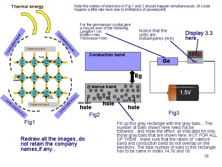 Thermal energy Note: the motion of electrons in Fig 1 and 2 should happen