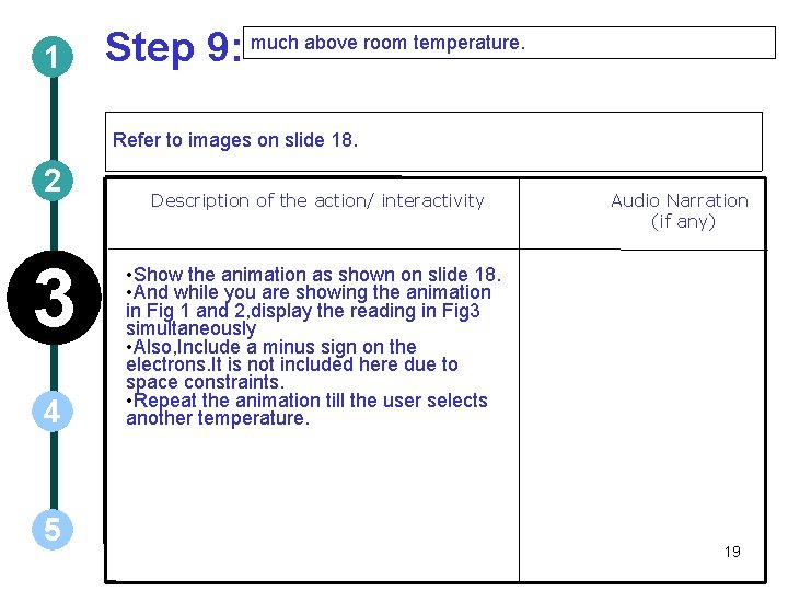 1 Step 9: much above room temperature. Refer to images on slide 18. 2