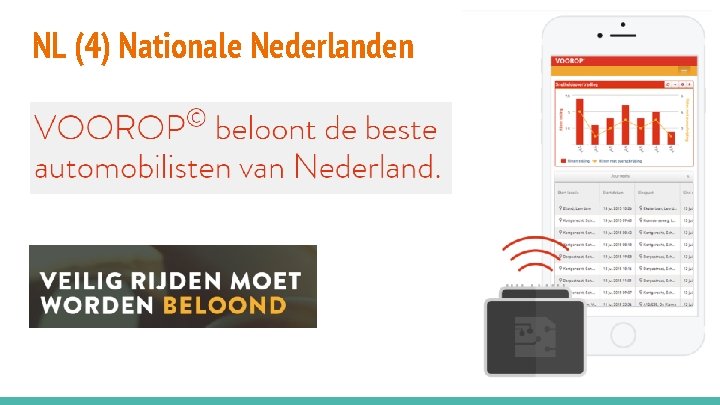 NL (4) Nationale Nederlanden 