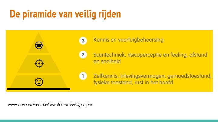 De piramide van veilig rijden www. coronadirect. be/nl/auto/caro/veilig-rijden 