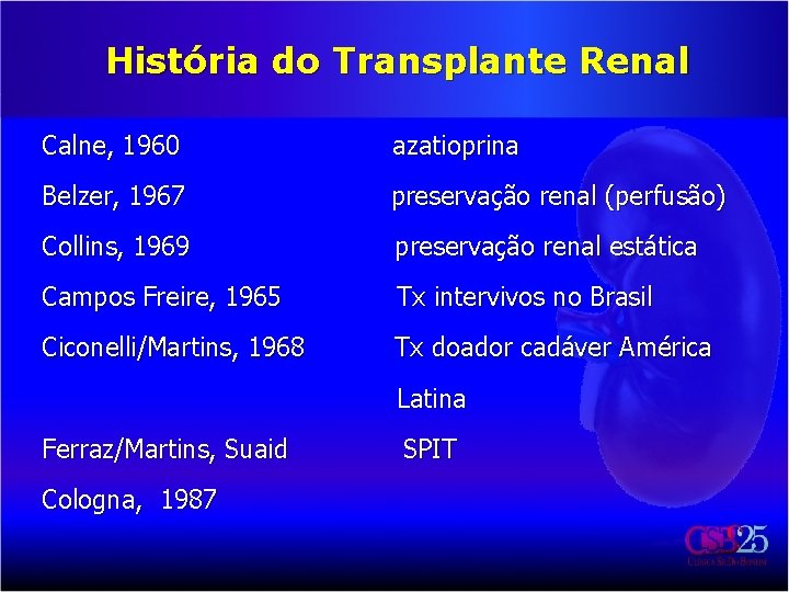 História do Transplante Renal Calne, 1960 azatioprina Belzer, 1967 preservação renal (perfusão) Collins, 1969