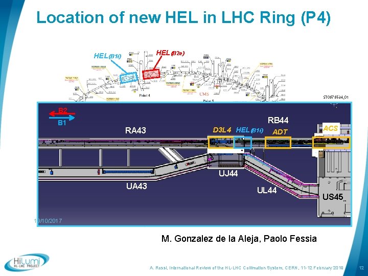 Location of new HEL in LHC Ring (P 4) HEL(B 2 e) HEL(B 1