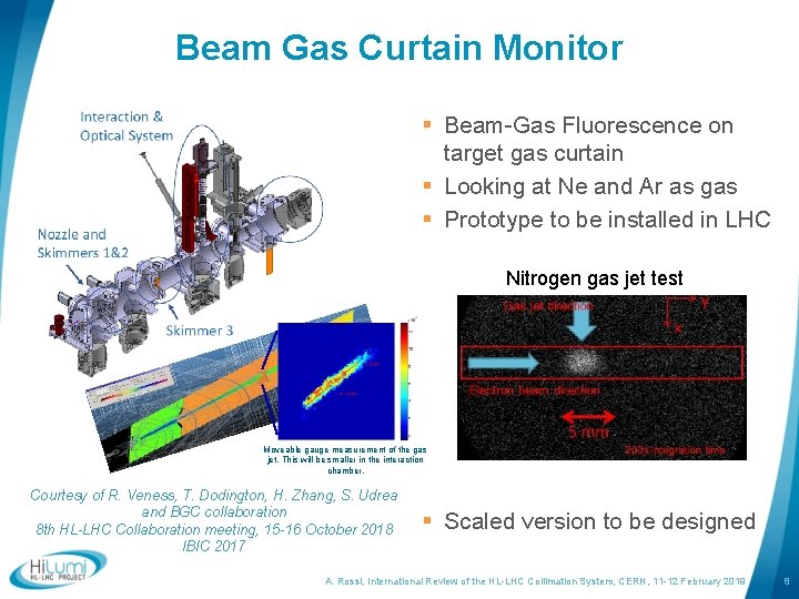 Beam Gas Curtain Monitor § Beam-Gas Fluorescence on target gas curtain § Looking at