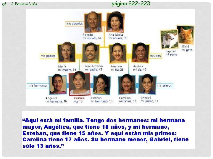 5 A A Primera Vista página 222 -223 “Aquí está mi familia. Tengo dos