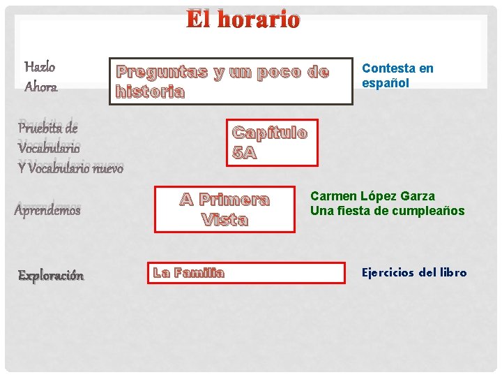 El horario Preguntas y un poco de historia Pruebita de Vocabulario Y Vocabulario nuevo