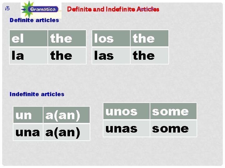 página 60 Definite and Indefinite Articles 1 B Definite articles el la the los
