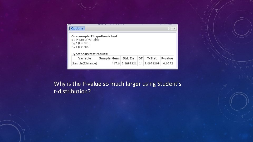 Why is the P-value so much larger using Student’s t-distribution? 